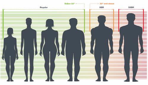 Passenger Shoulder Size Onshore Offshore And Renewables